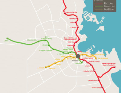 Qatar Rail Terminates Contract