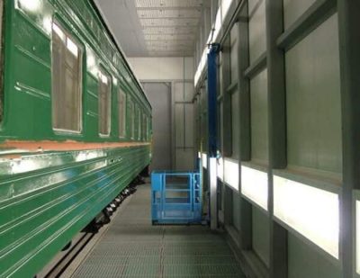 Wall-man ® Train painting – Russia