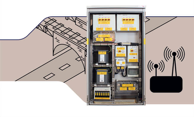 FSP Technology Unipart Rail