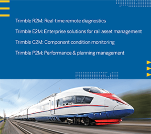 trimble product suite