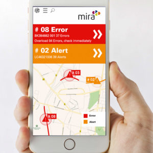 mira Monitoring Intelligence for Rail
