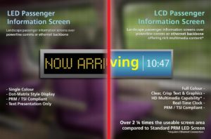 LCD Passenger Information Displays