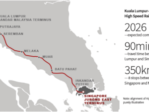 Bombardier Completes Delivery Of Driverless Metro Trains For Kuala Lumpur