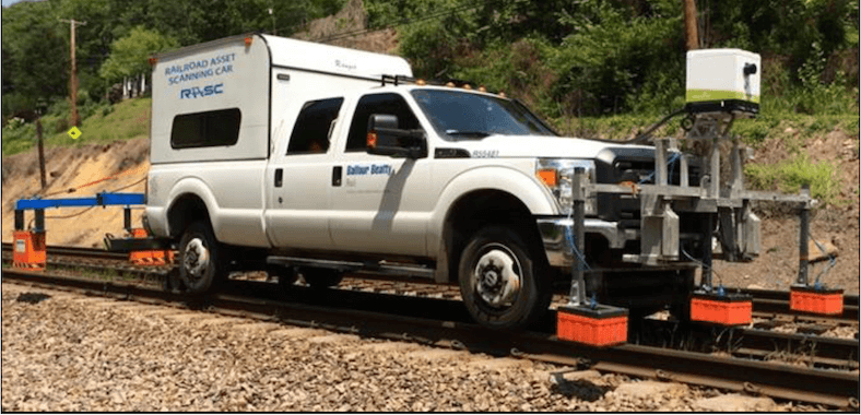 Railway Asset Scanning Car system