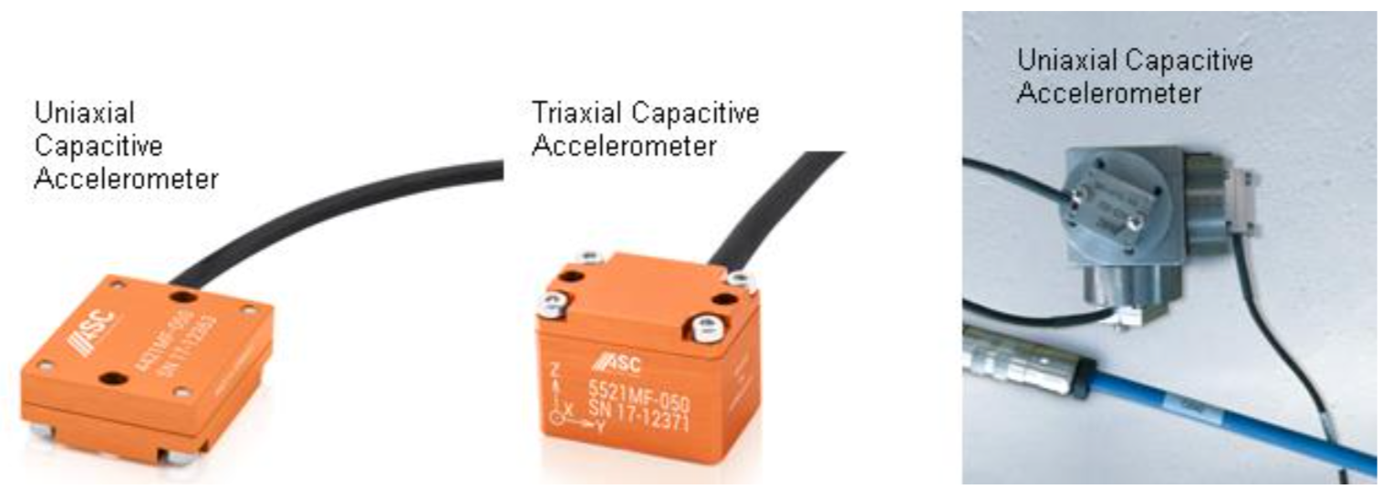 Capacitive Acceleration Sensors Safety and Comfort in Rail Transport