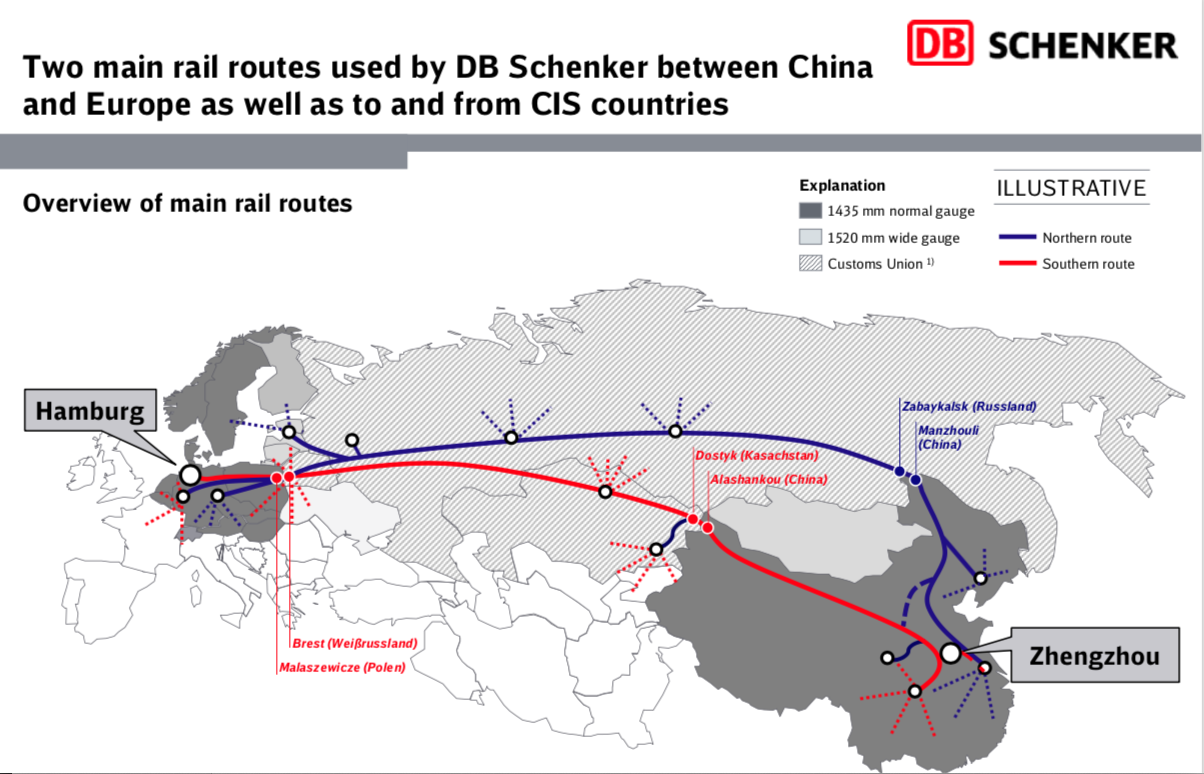 Rail Freight Link Between Germany and China