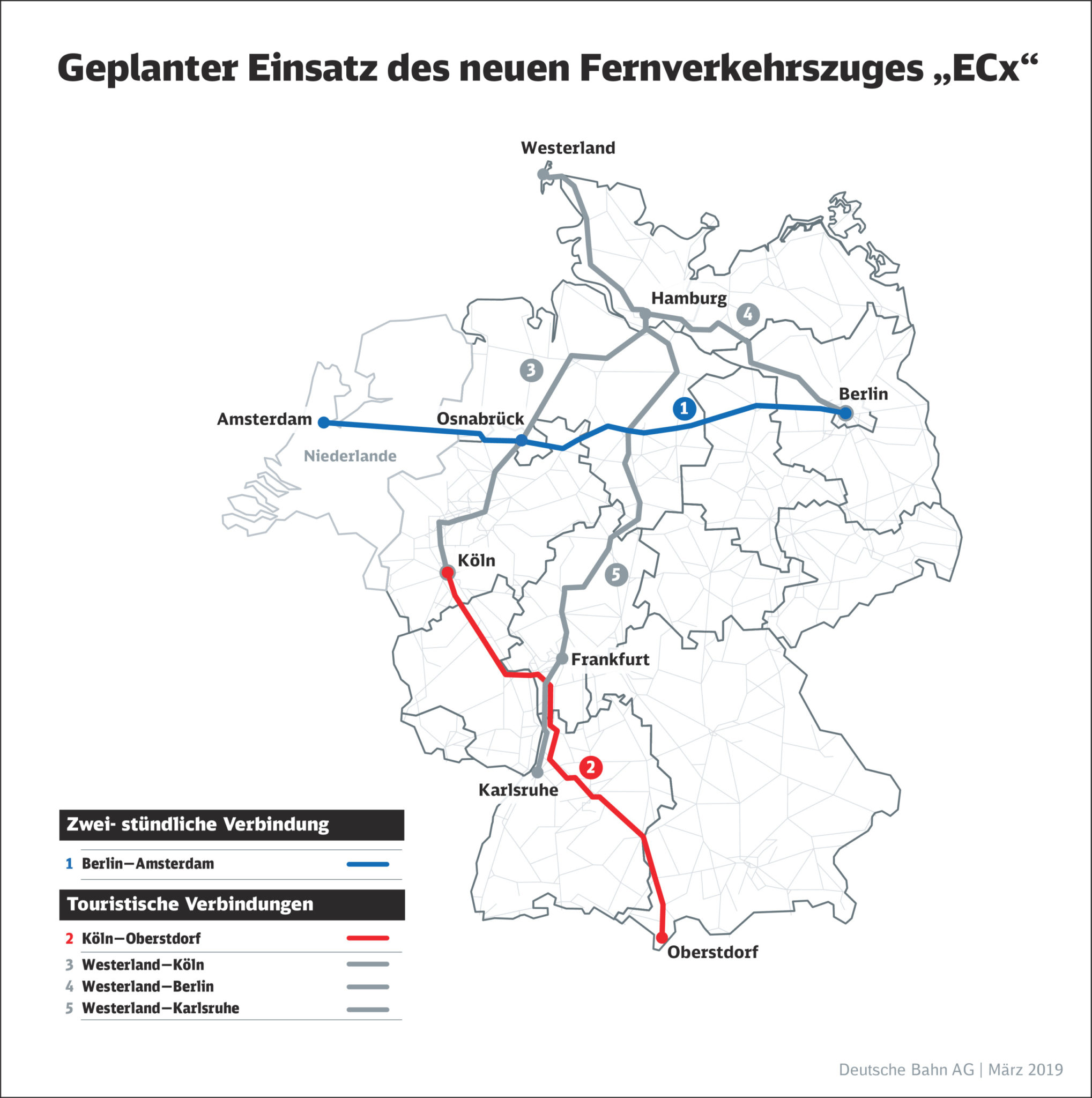 Planned routes for the ECx 