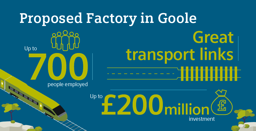 Siemens Goole rail manufacturing facility