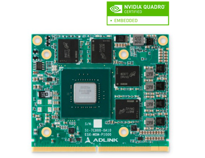ADLINK Launches New Embedded Graphics Products for Edge Computing Applications