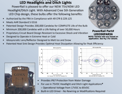 LED Headlights and Ditch Lights