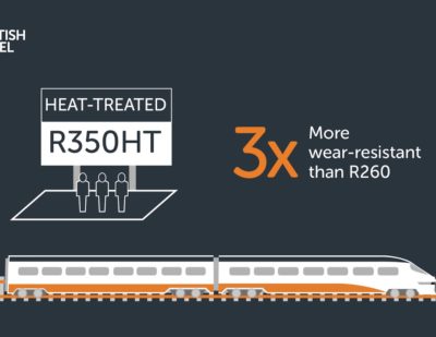 British Steel | Stress-Free Rail for Heavy Haul