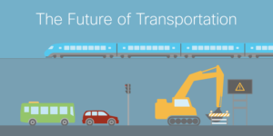 The Future of Transportation