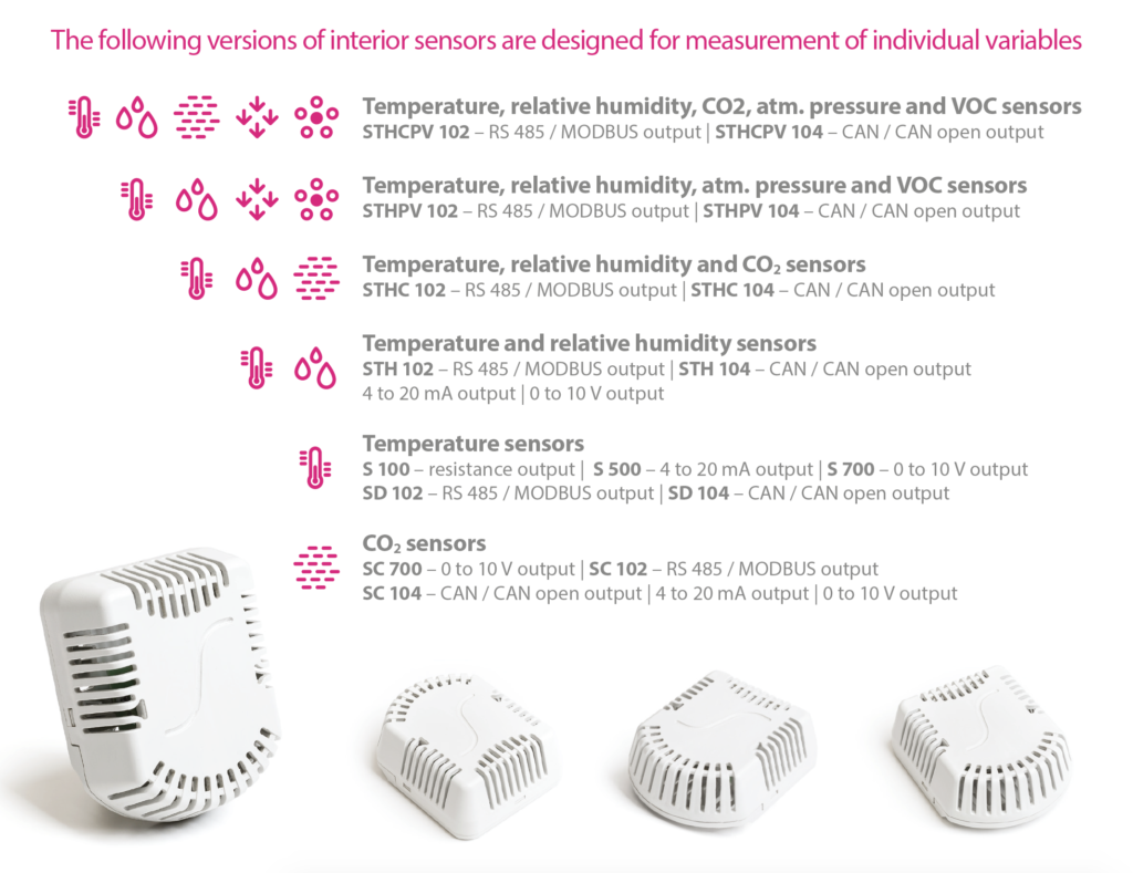 Interior Temperature Sensors for Railway Vehicles