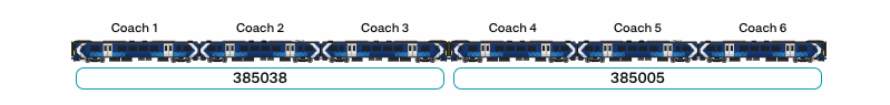 ScotRail rolling stock information