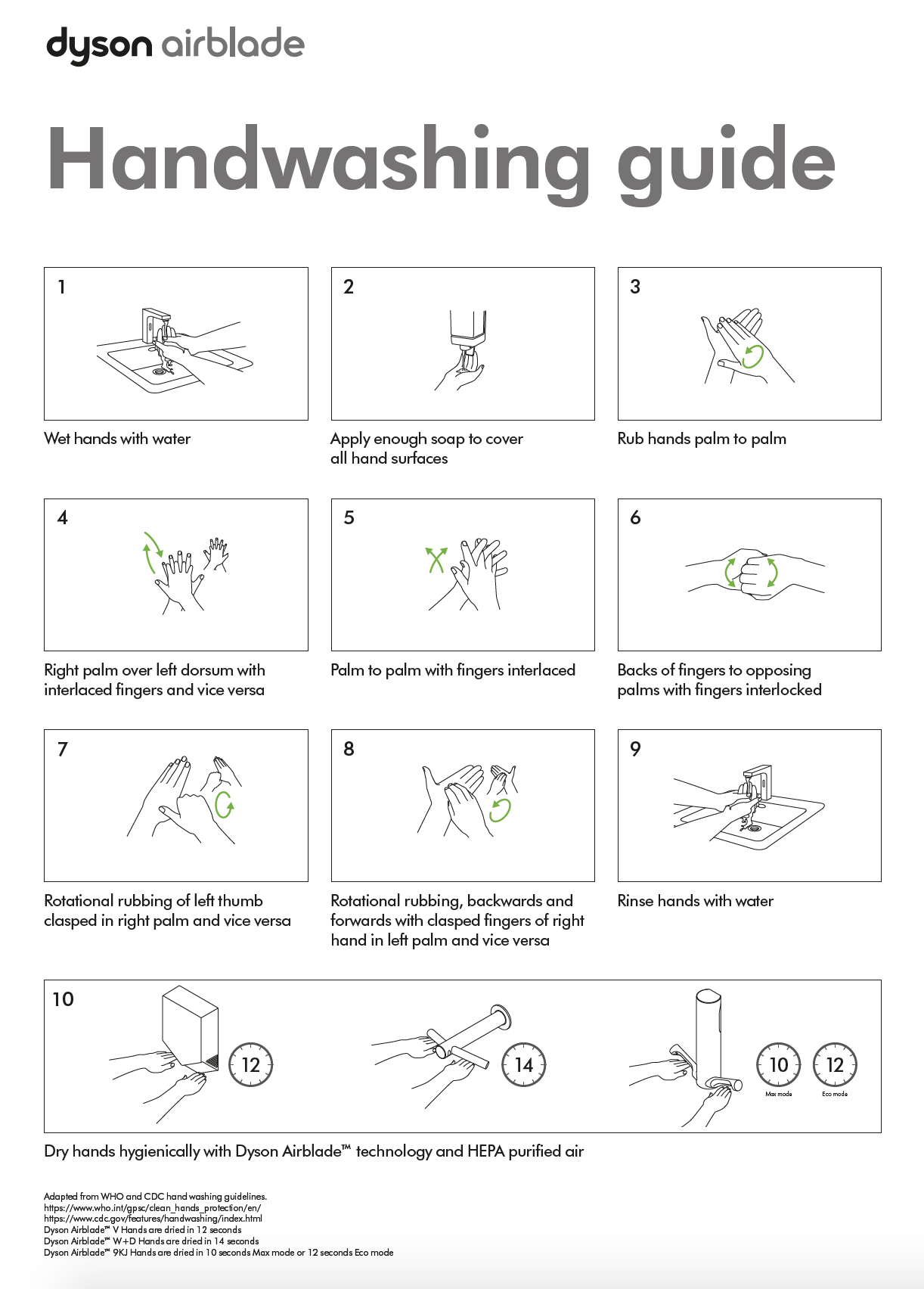 Dyson airblade handwashing guide