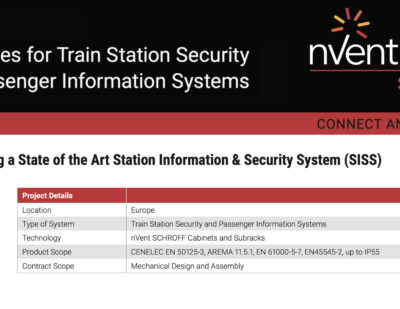 Enclosures for Train Station Security and Passenger Information Systems