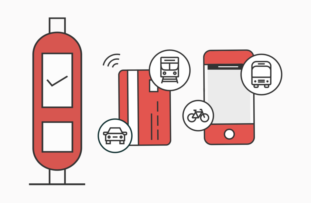 Shell Invests in Masabi mobile ticketing