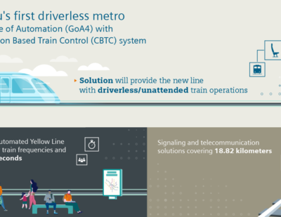 Siemens Mobility Wins Bangalore Metro Contract