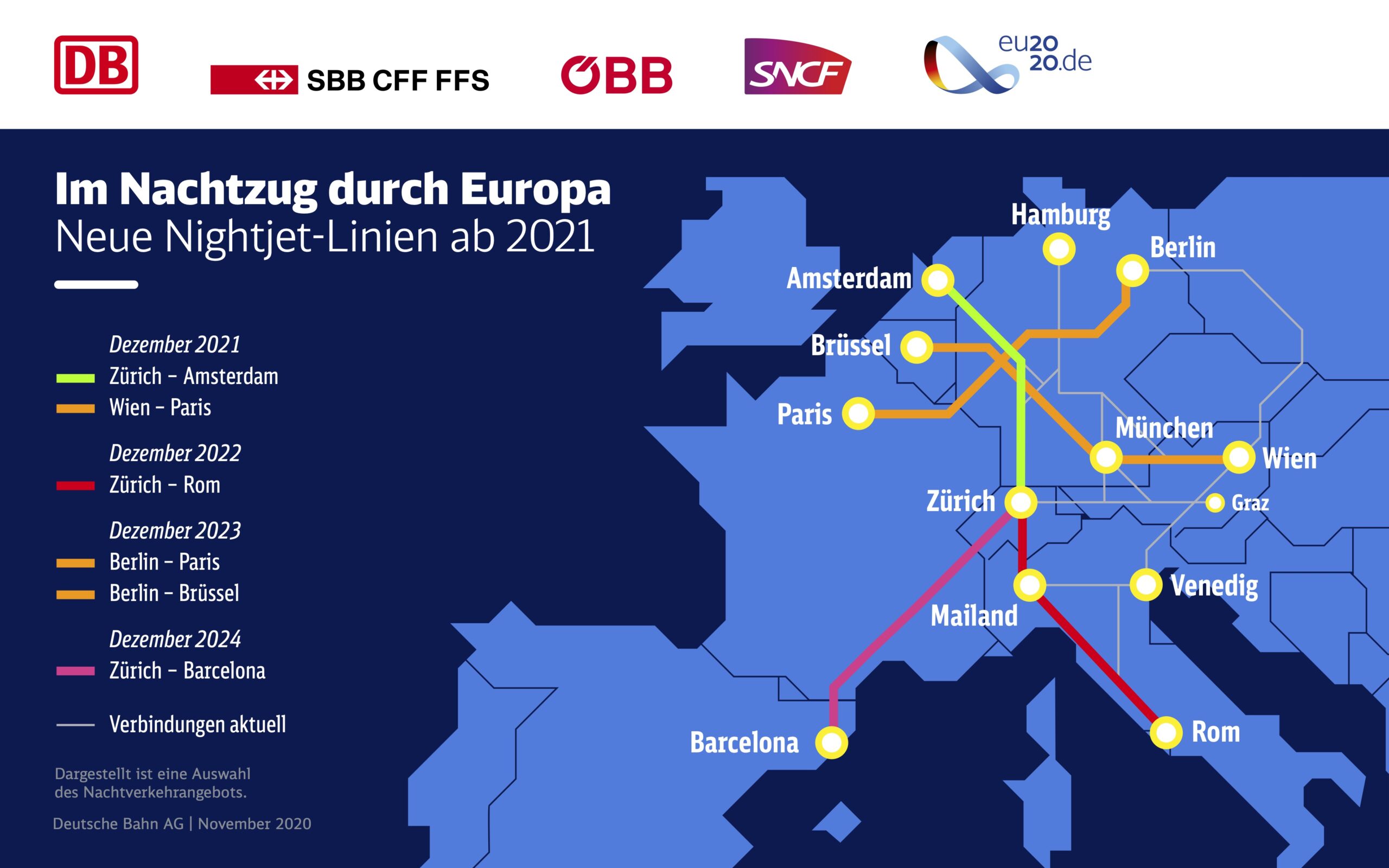 New EU night trains: Nightjet routes from 2021