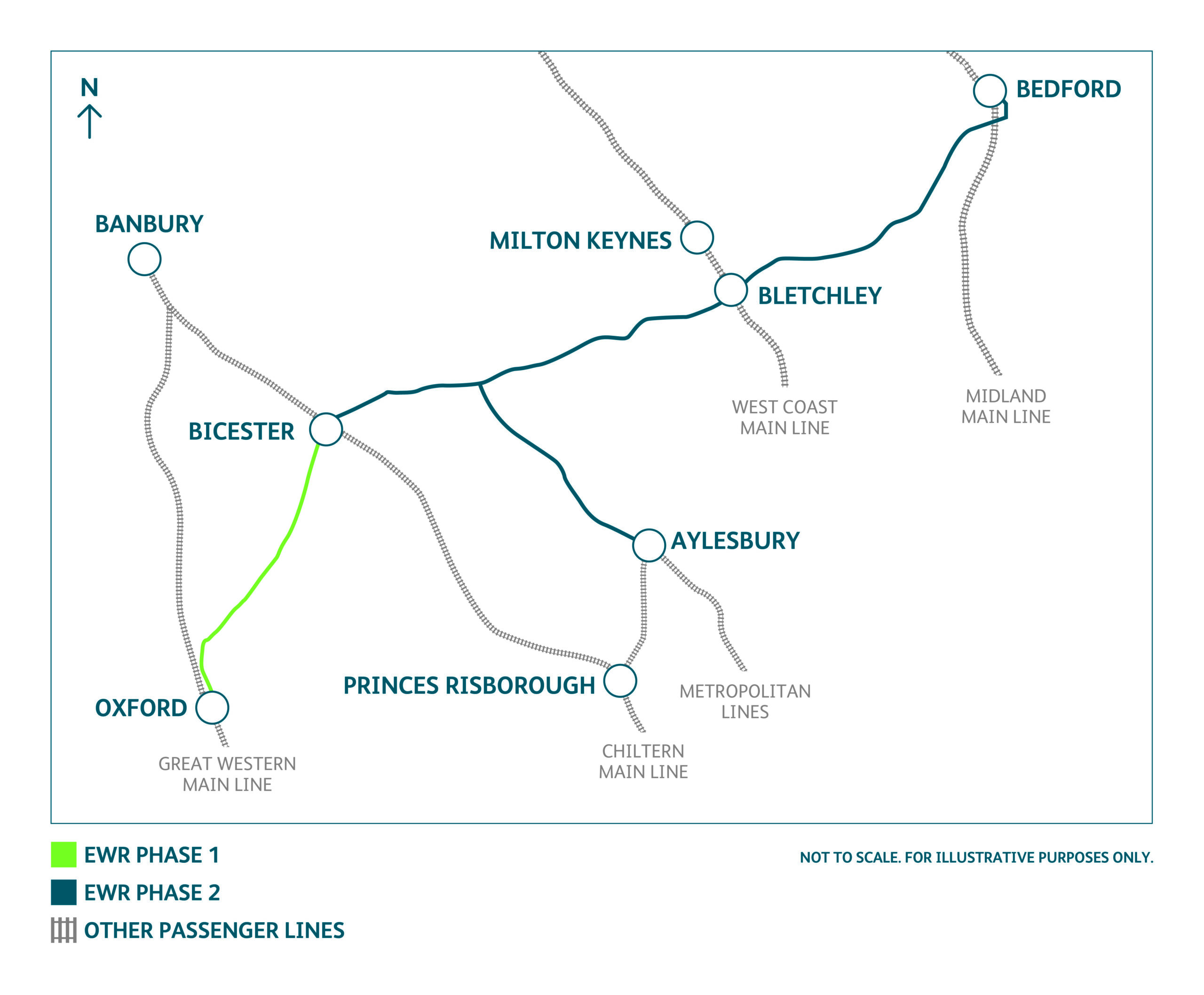 East West Rail map