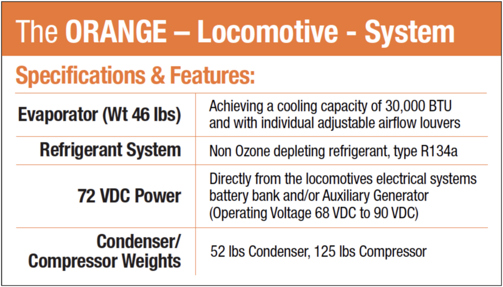 INPS Group Orange Locomotive A/C System