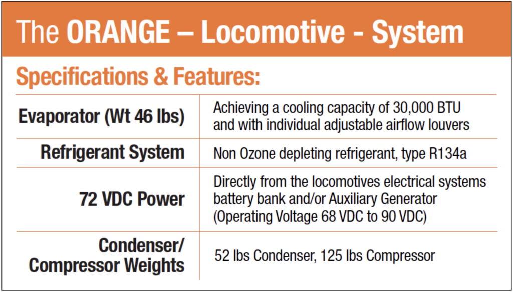 INPS Group Orange Locomotive A/C System 