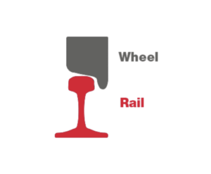 The role of the Rail in the Wheel-Rail-System 