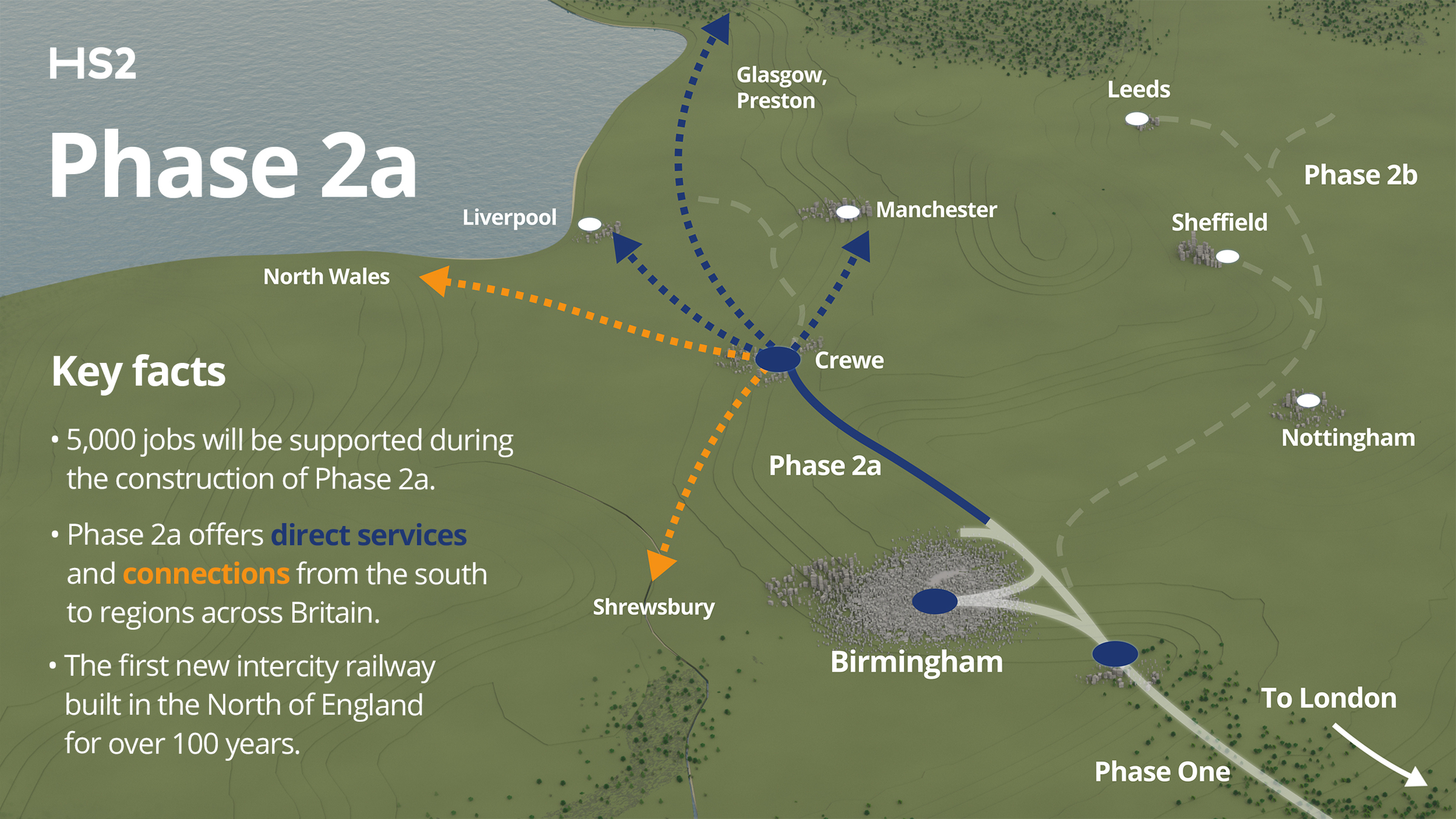 Hs2 Phase 2 Route Breaking: Hs2 Phase 2A Is Given Royal Assent | Railway-News