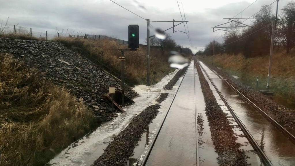 Flooding from Storm Ciara February 2020