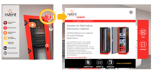 nVent Rail World