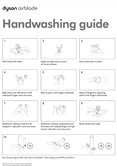 Dyson Airblade Handwashing Guide