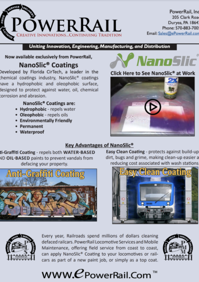 NanoSlic® Coatings