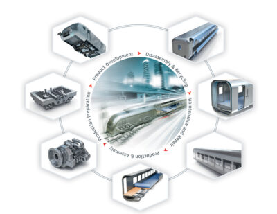 Henkel | Rail Support Lifecycle