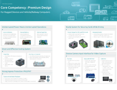 NEXCOM | Premium Design For Rugged Devices