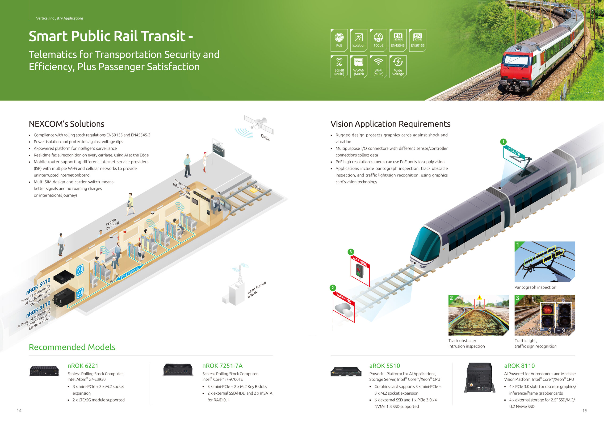 Smart Public Rail Transit