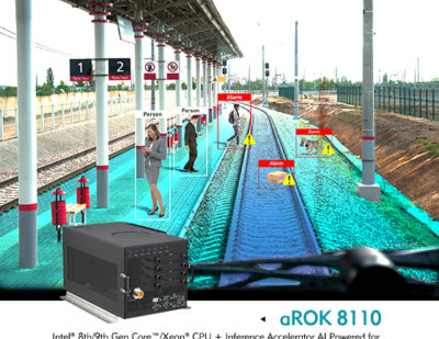 How aROK 8110 is Revolutionizing Railway AI Computing and Intelligent Surveillance