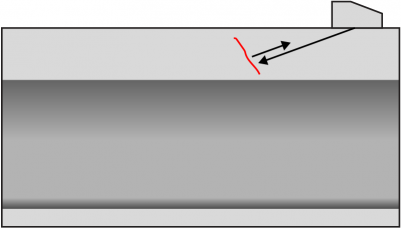 OLYMPUS detecting discontinuities