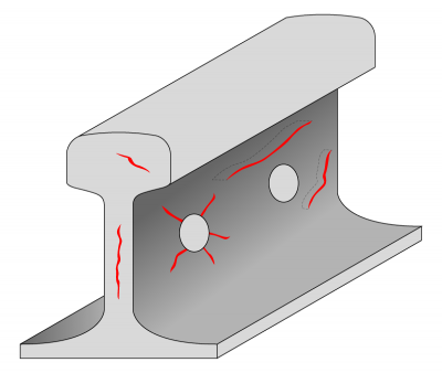 OLYMPUS rail testing diagram