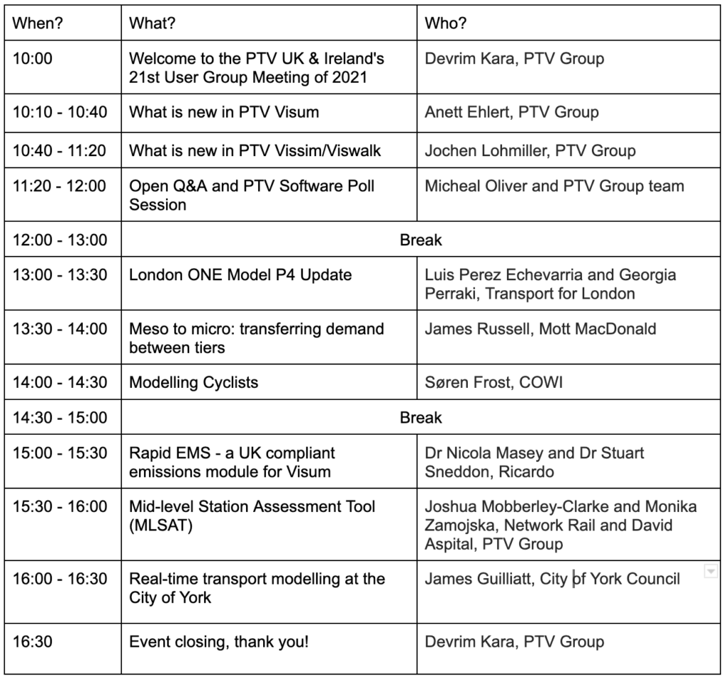 PTV User Group Meeting