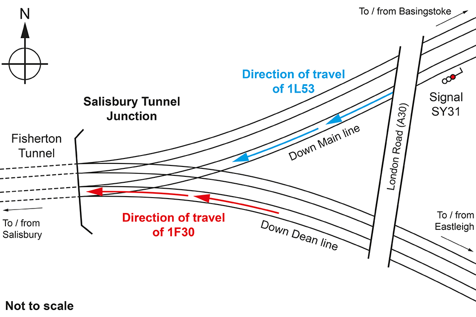 Salisbury Tunnel Junction layout