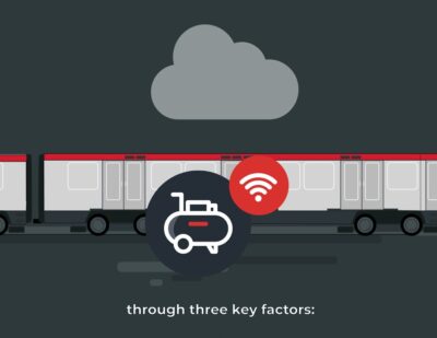 STIMIO – Predictive Maintenance for Railway – Combining IoT and EAM