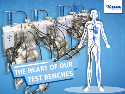 IMA Dresden: The Heart of Our Test Benches