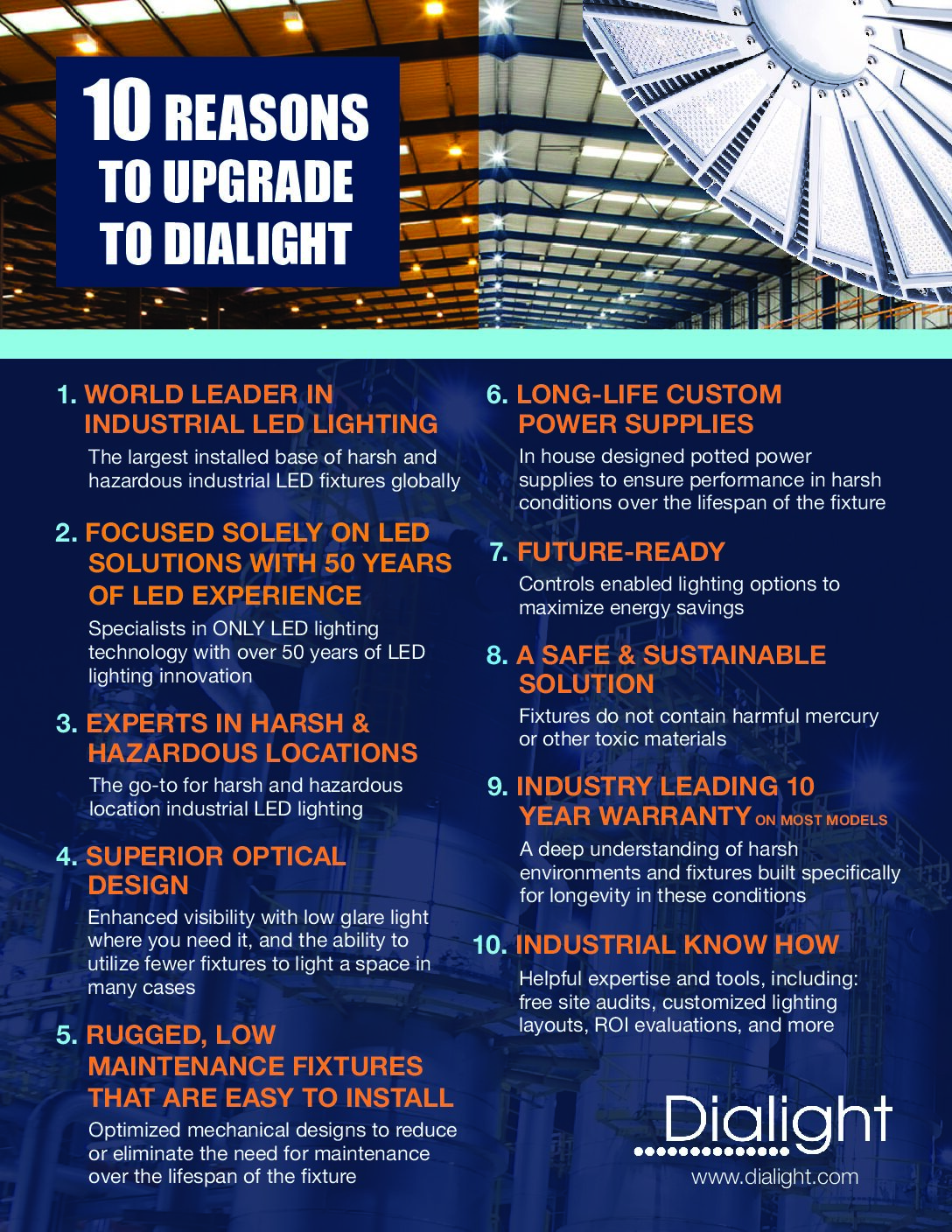10 Reasons to Upgrade to Dialight