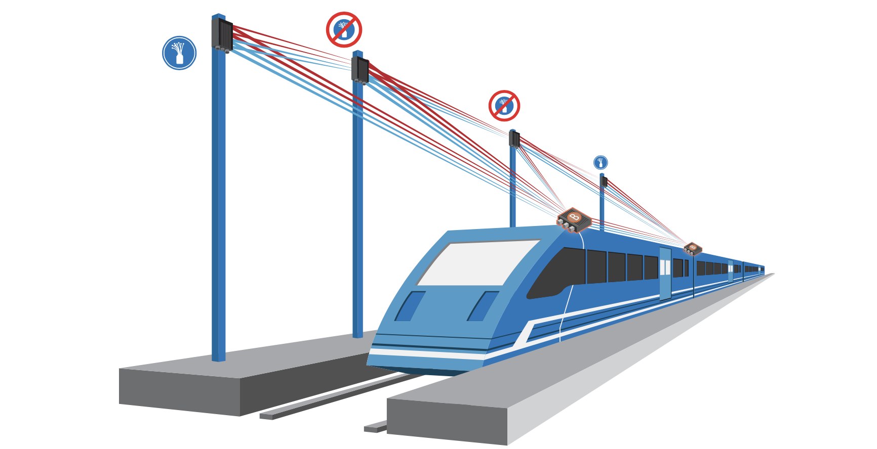 Smart Transportation: How to Set Your Mass Transit Roadmap In Motion