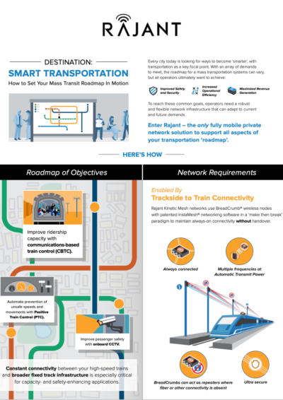 Smart Transportation: How to Set Your Mass Transit Roadmap In Motion