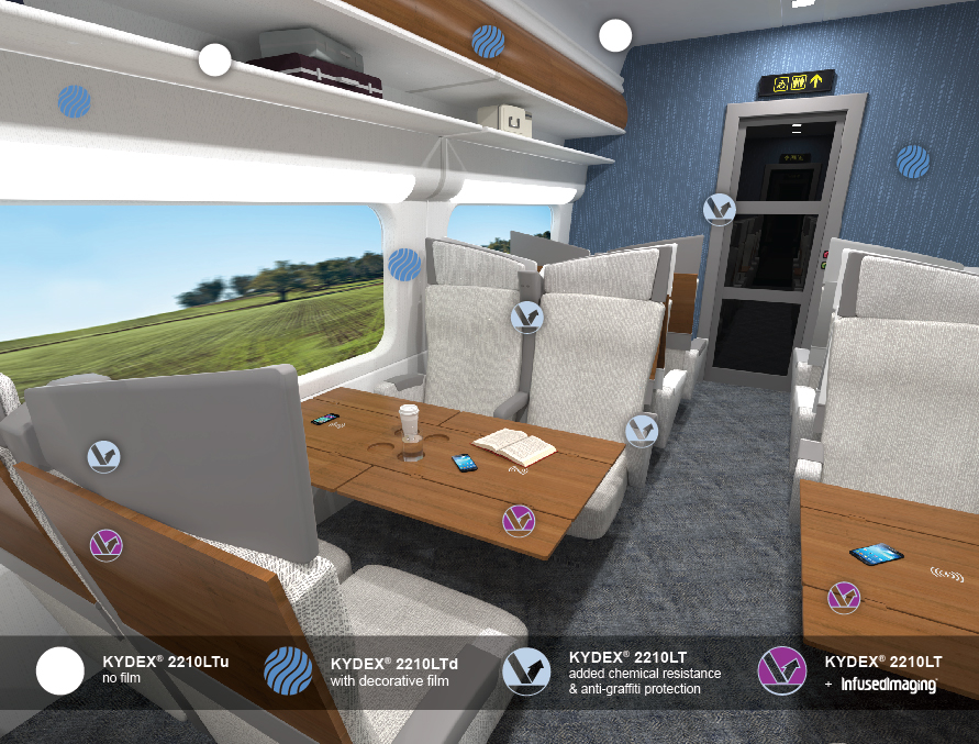 KYDEX® 2210LT for rail interiors