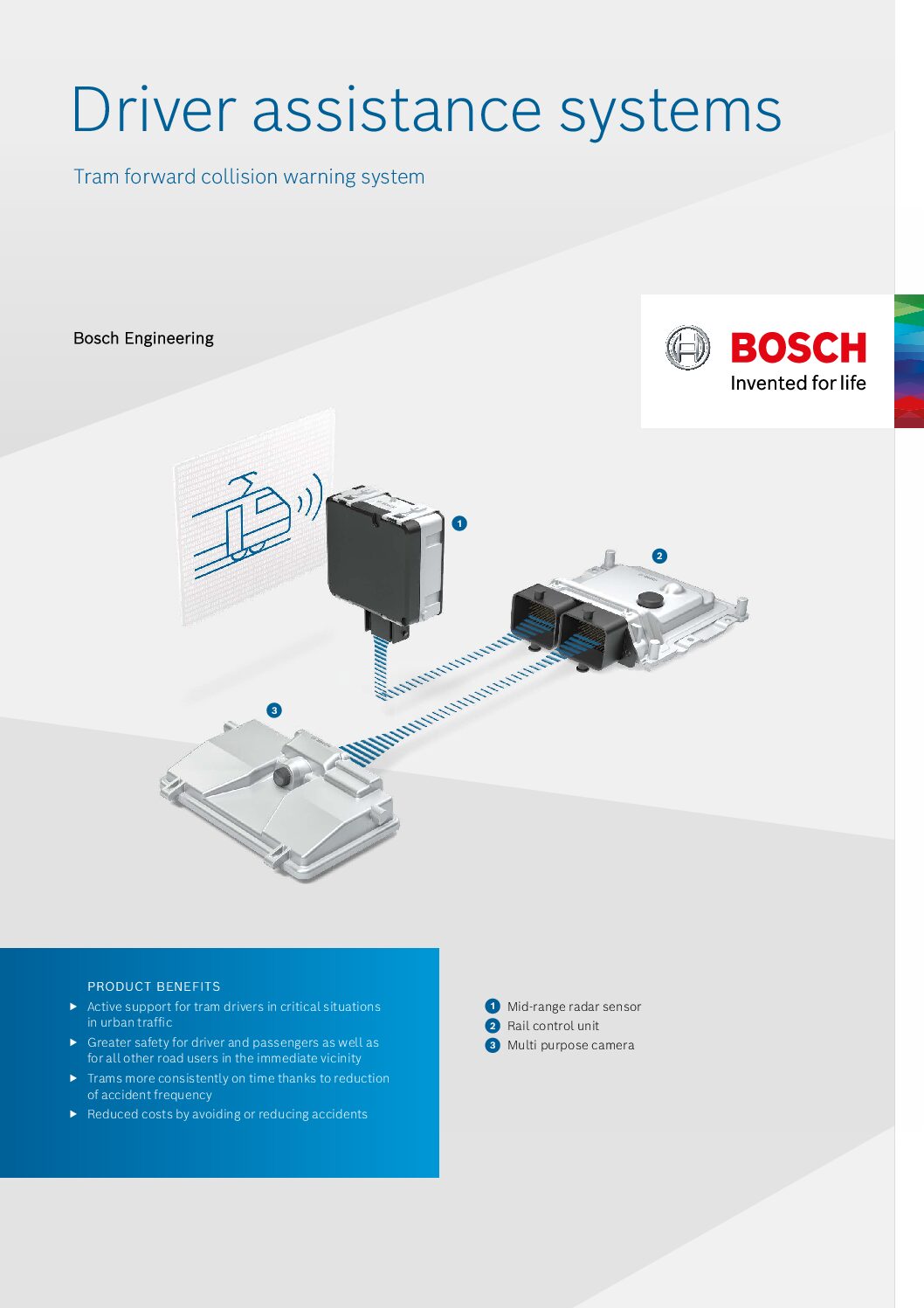 Bosch Engineering GmbH: Driver Assistance Systems