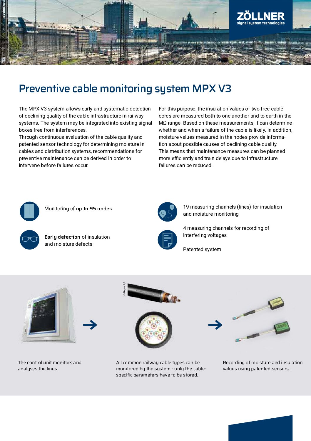 Preventive Cable Monitoring System MPX V3
