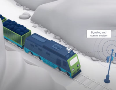 Cisco Connected Rail - Cisco