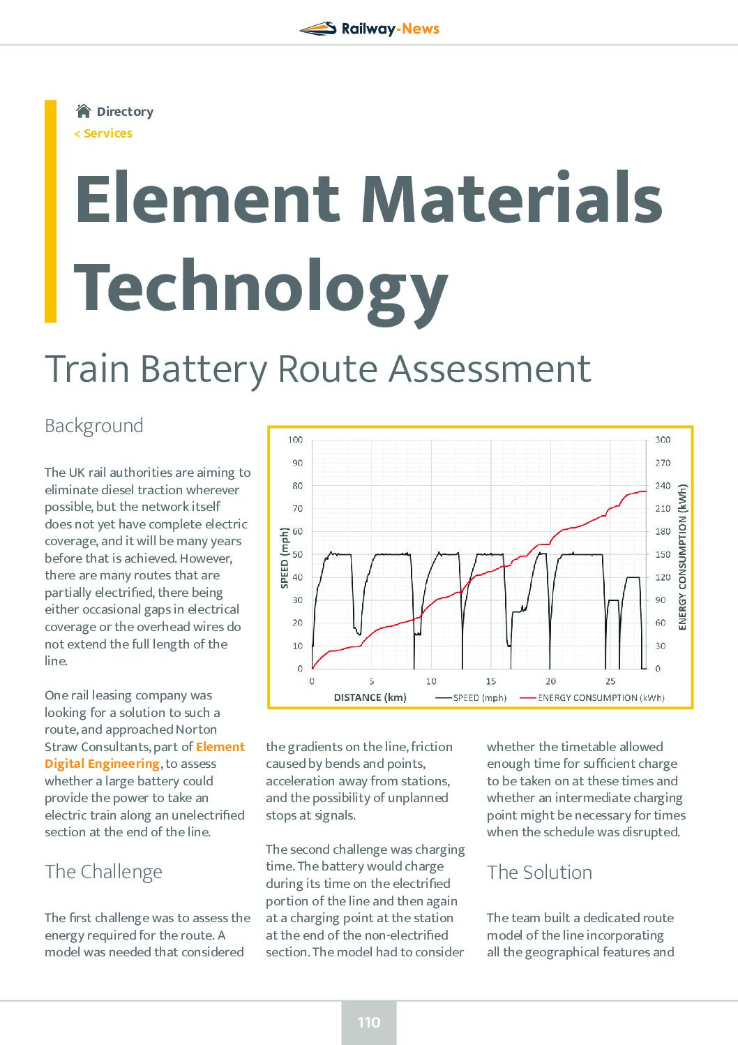 Train Battery Route Assessment